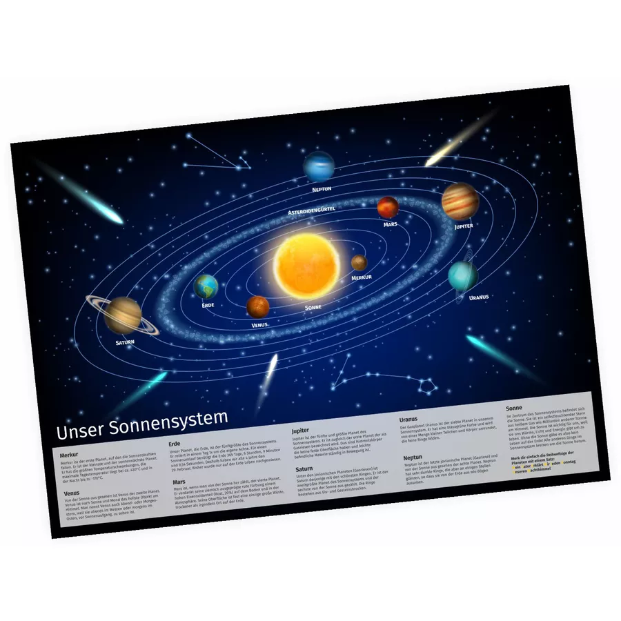 Nikima Poster Kinder Lernposter Sonnensystem 2 -  in 3 Größen bunt