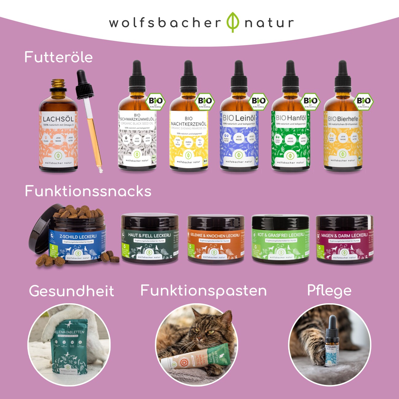 Wolfsbacher Natur Shampoo Anti Juckreiz