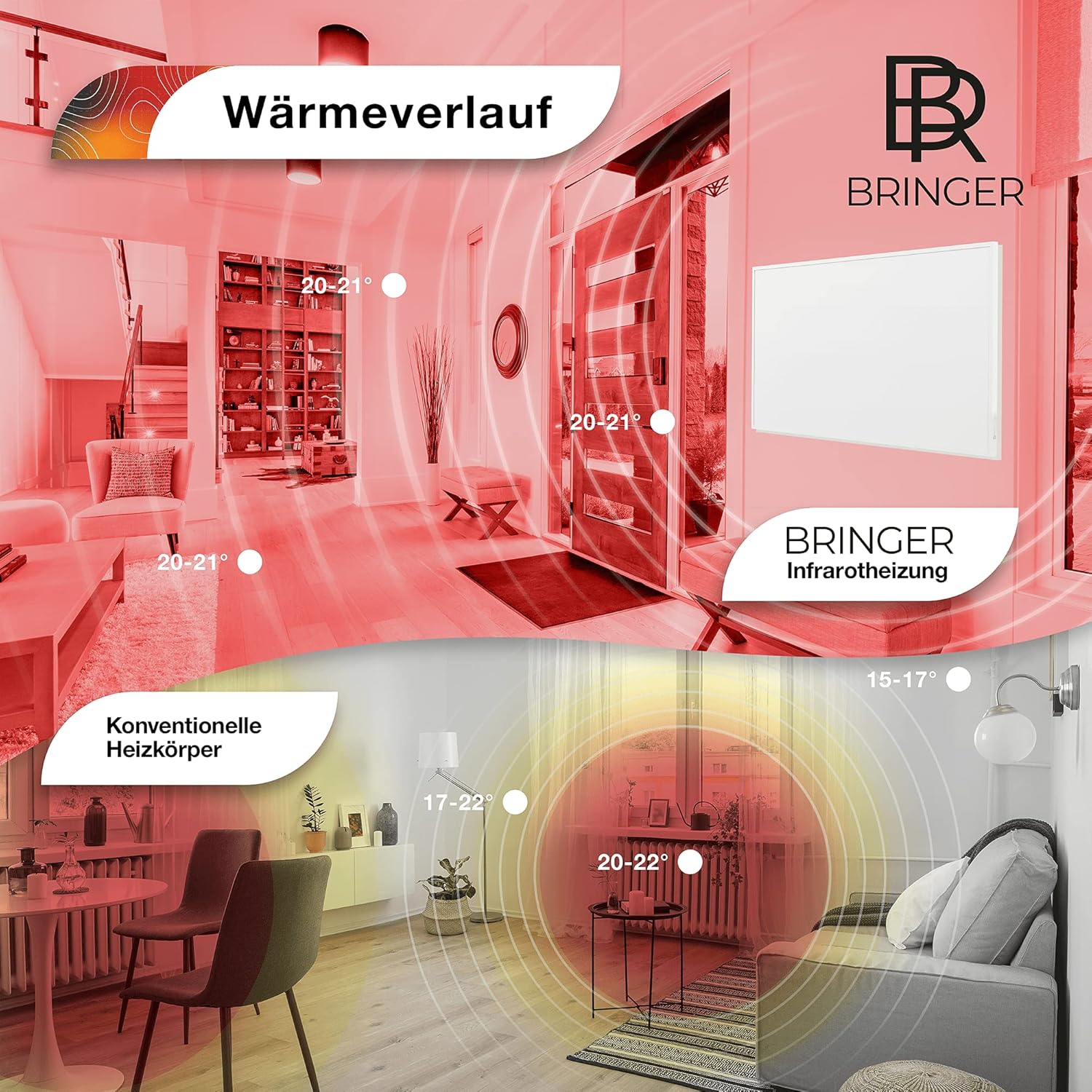 BR Bringer Bild Infrarotheizung mit Rahmen 800 Watt - Bildheizung mit UV Druck - 60x100x1,8cm - Mallorca, Spanien