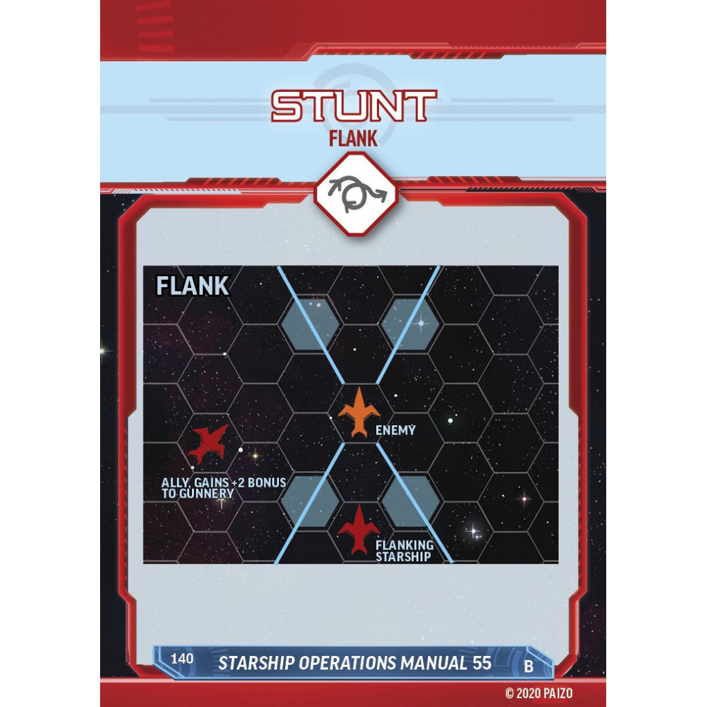Starfinder Starship Combat Reference Cards