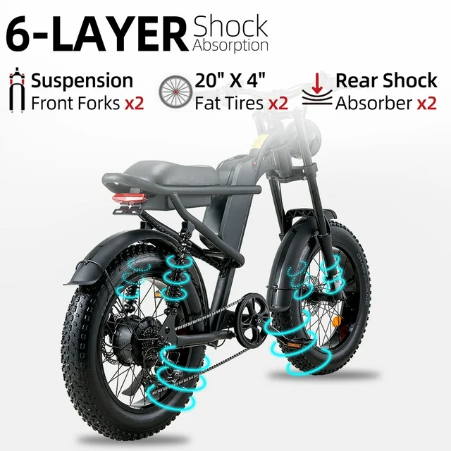 Bicicleta elétrica Ridingtimes Z8 para neve, para adultos, com pneus largos de 20 polegadas, motor de 1500 W, velocidade máxima de 45 km/h e suspensão total de 6 camadas.