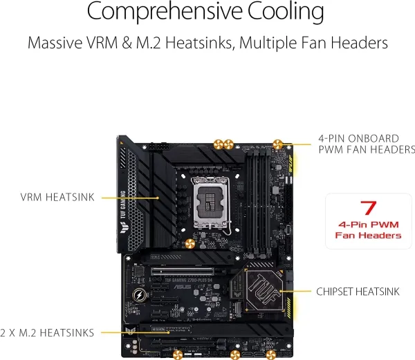 ASUS TUF GAMING Z790-PLUS D4 - Bundkort - ATX - LGA1700 sokkel - Z790 Chipset - USB-C 3.2 Gen 2x2, USB-C 3.2 Gen2, USB 3.2 Gen 1, USB 3.2 Gen 2 - 2.5 Gigabit LAN, Wi-Fi 6, Bluetooth - onboard grafik (CPU påkrævet) - HD Audio (8-kanaler)