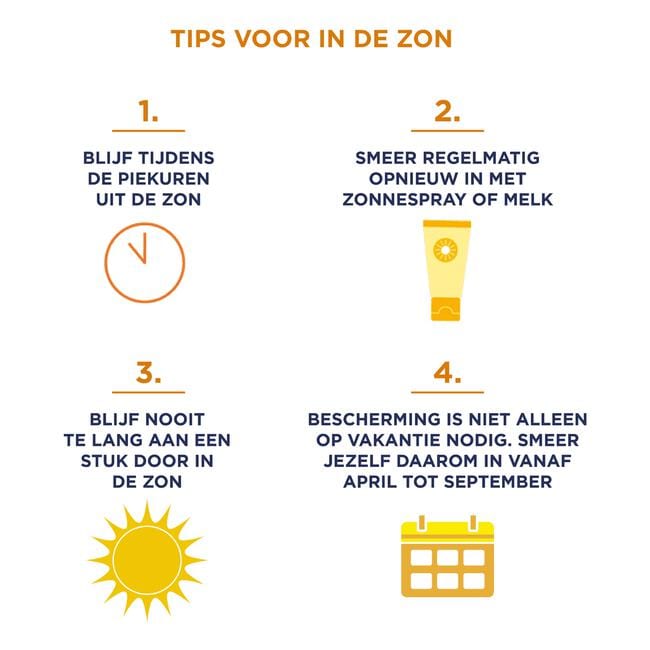 Garnier Ambre Solaire Aftersun Melk Reisformaat 100 ML