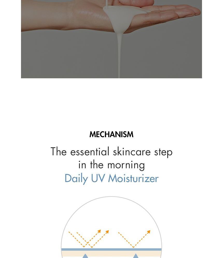 Dr. Ceuracle - Hyal Reyouth Moist Sun