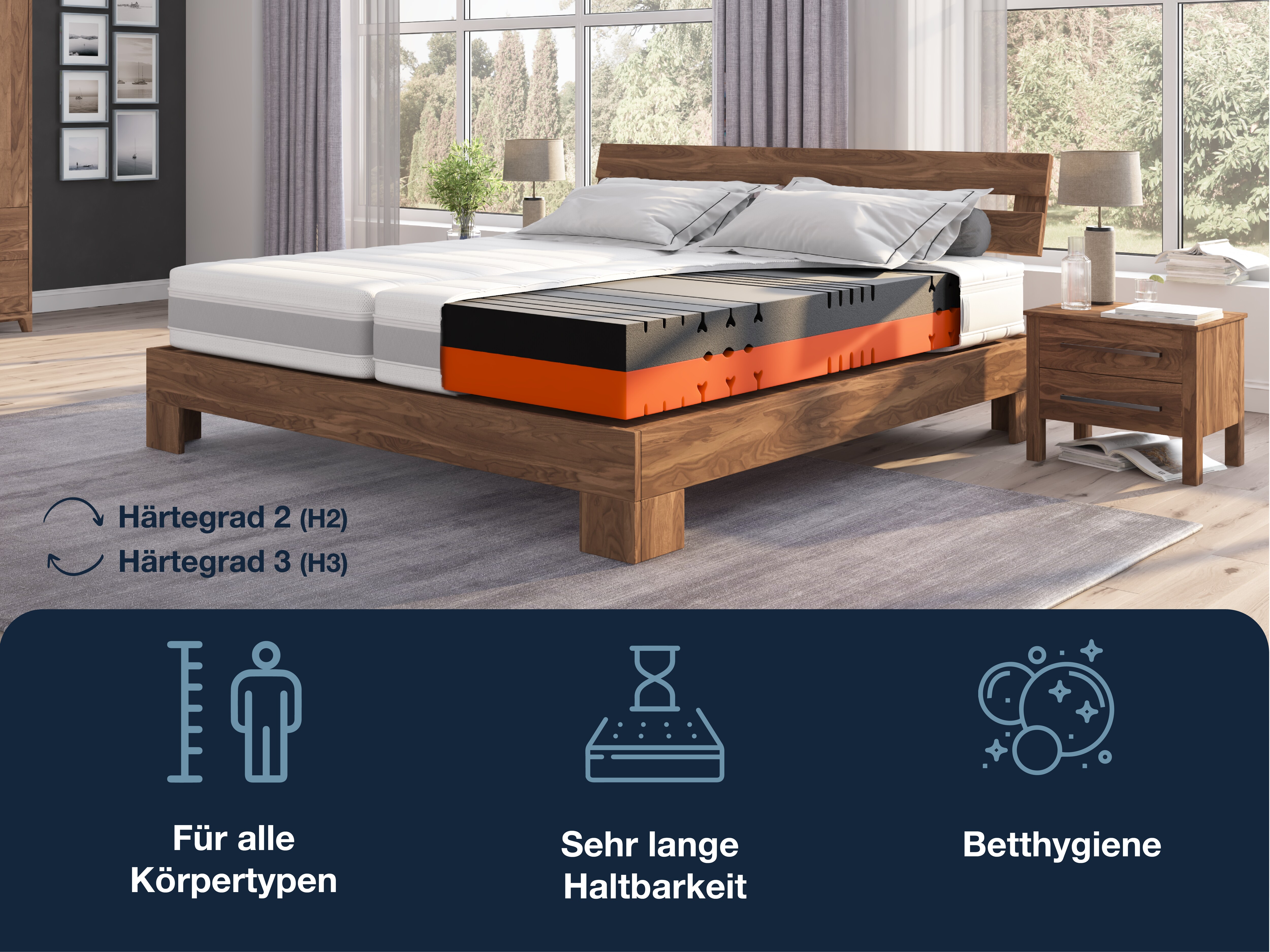 Hn8 Schlafsysteme Sleep Balance 90x190 (H2/H3)
