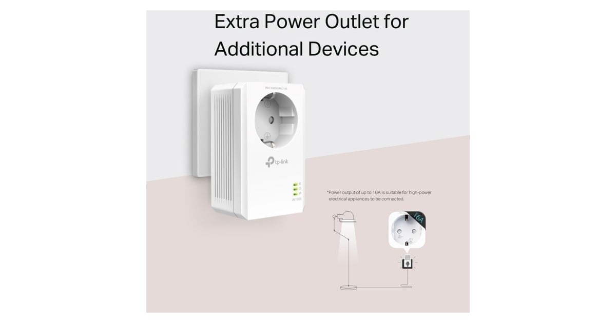 TP-LinkTL-PA7017P KIT AV1000 Gigabit Powerline Starterkit  (Wit)