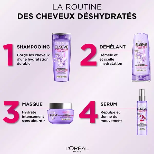 Máscara Hidratante Regeneradora Elsève Hyaluron Relump 72h 310ml da L'Oréal Paris