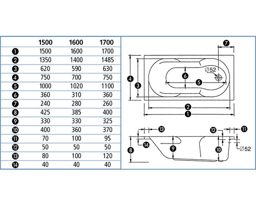 Inbouw whirlpoolbad, rechthoekig, OTTOFOND Banea 70 x 160 cm, glanzend wit, 57440