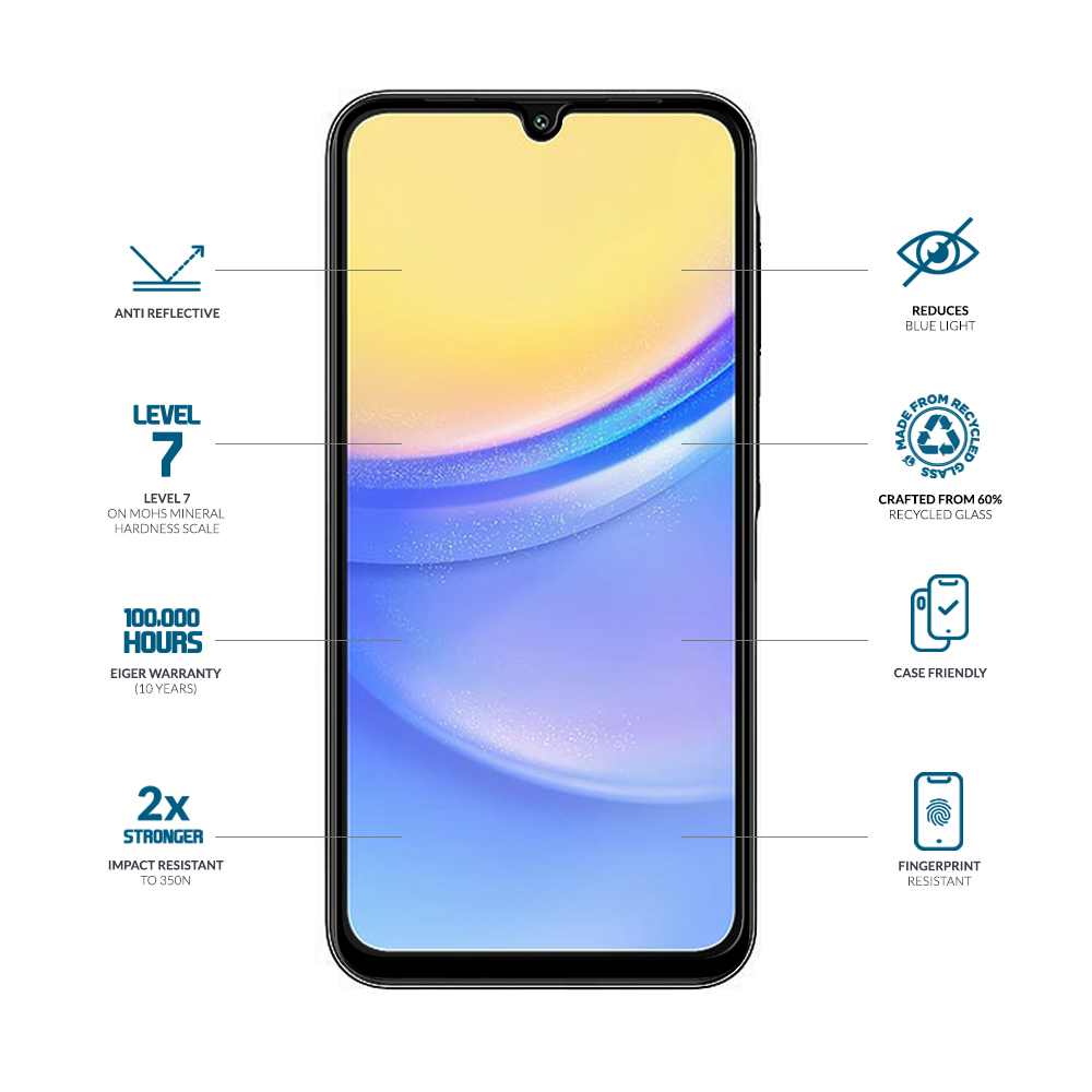 Samsung Galaxy A17 / A16 Mountainglass Blue Edge Anti-Blue Light  Panzer Glas Displayschutz Case Friendly (EGMSP00297)