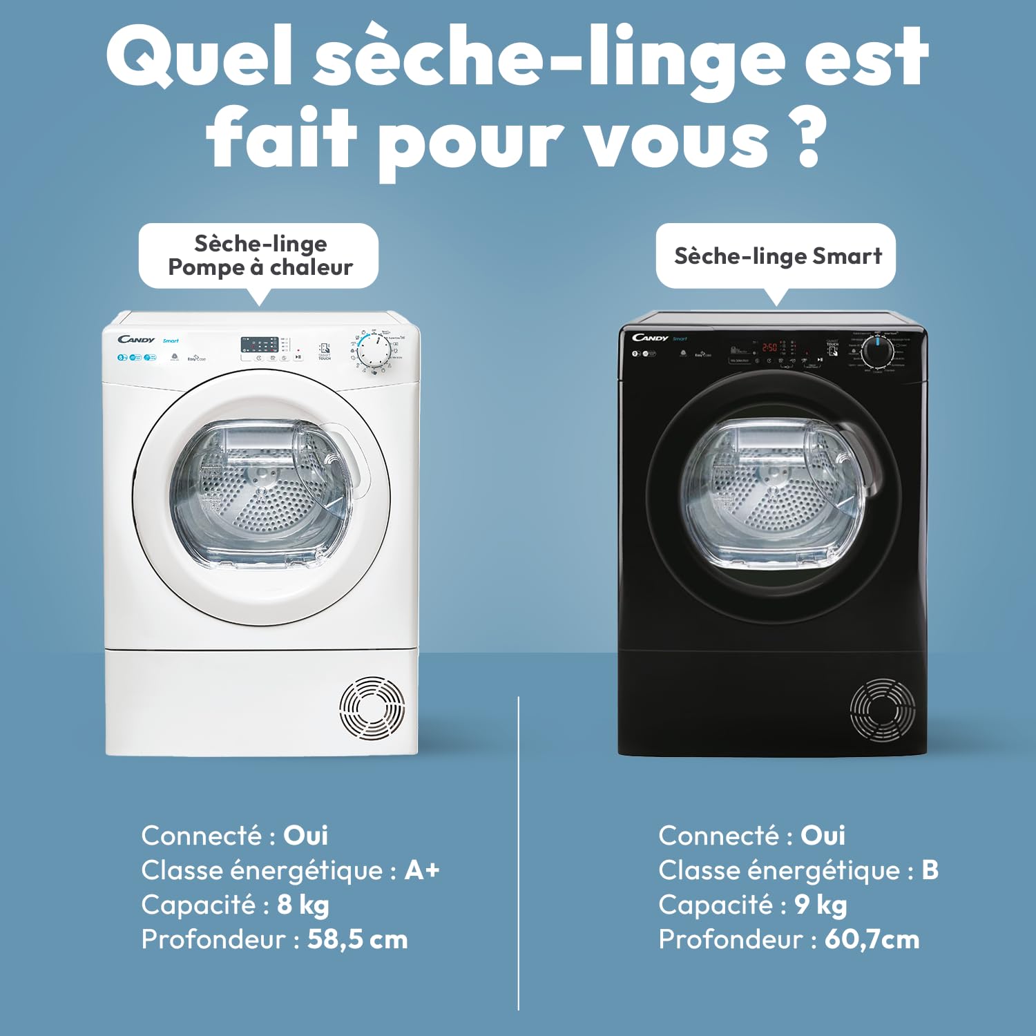 CANDY - Sèche-Linge Pompe à Chaleur - Capacité de Chargement 8 Kg - Classe Énergétique E - Connectivité NFC, Départ Différé, Bac à Eau Easy Case - Bla