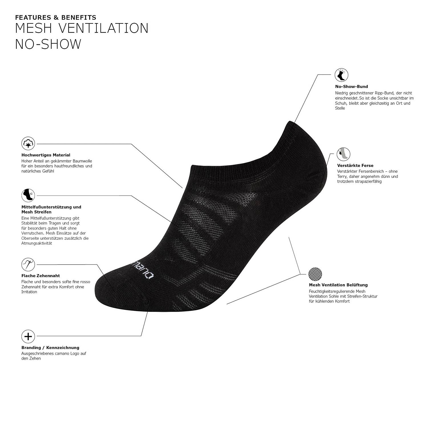 Camano Unisex-Sneaker-Socken 5 Paar