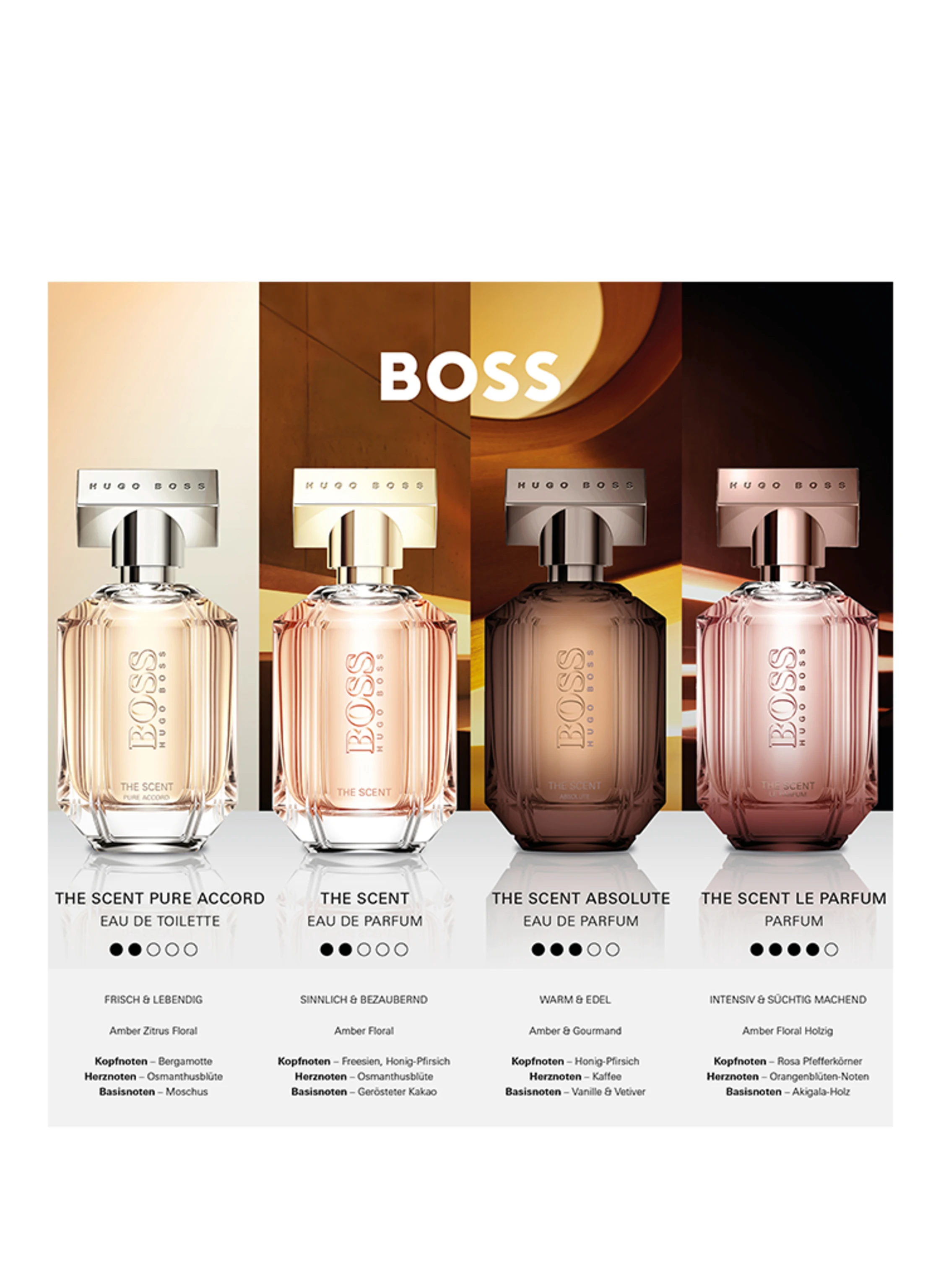 BOSS THE SCENT FOR HER
