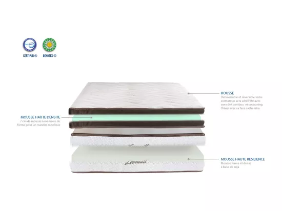 BELLECOUR LITERIE | Matelas ZERMATT 140x190 cm | Mousse avec mémoire de forme