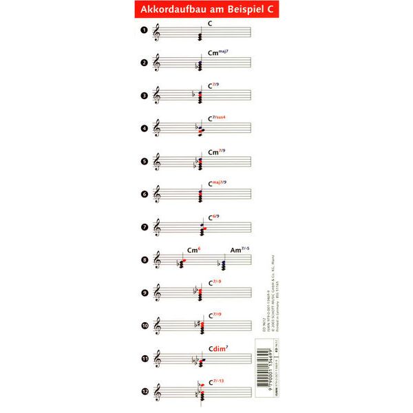 Schott Keyboard-Spicker