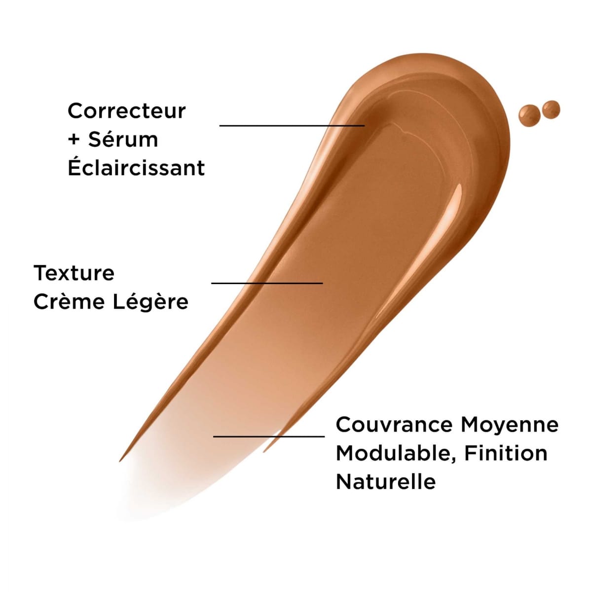 It Cosmetics Bye Bye Darkspots Concealer Correcteur de Teint + Sérum