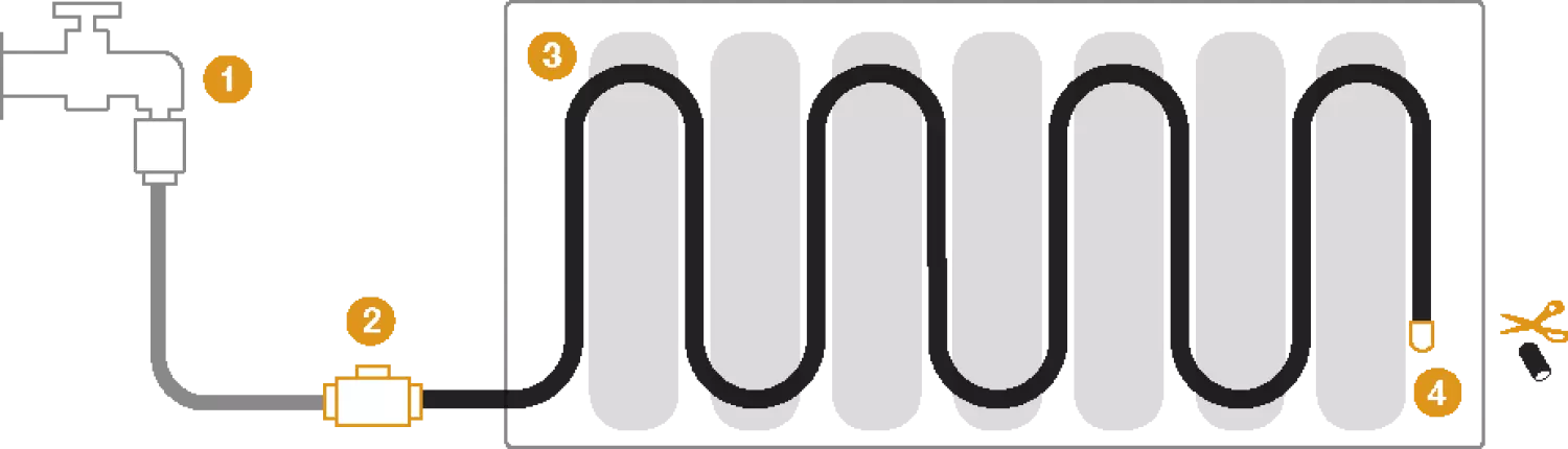 Fiskars 1025935 Druppelslang 15 m