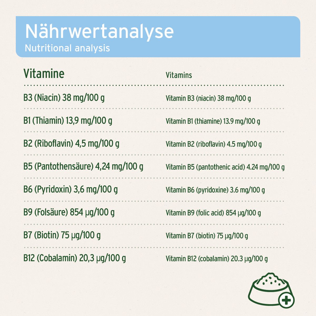 AniForte Bierhefe Tabs