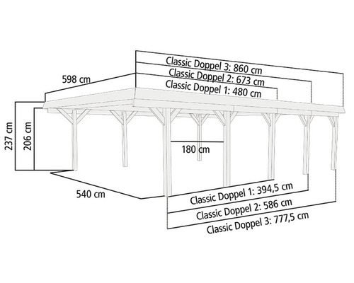 Dubbele carport Karibu Caan 2 variant B 598x673 cm drukgeïmpregneerd