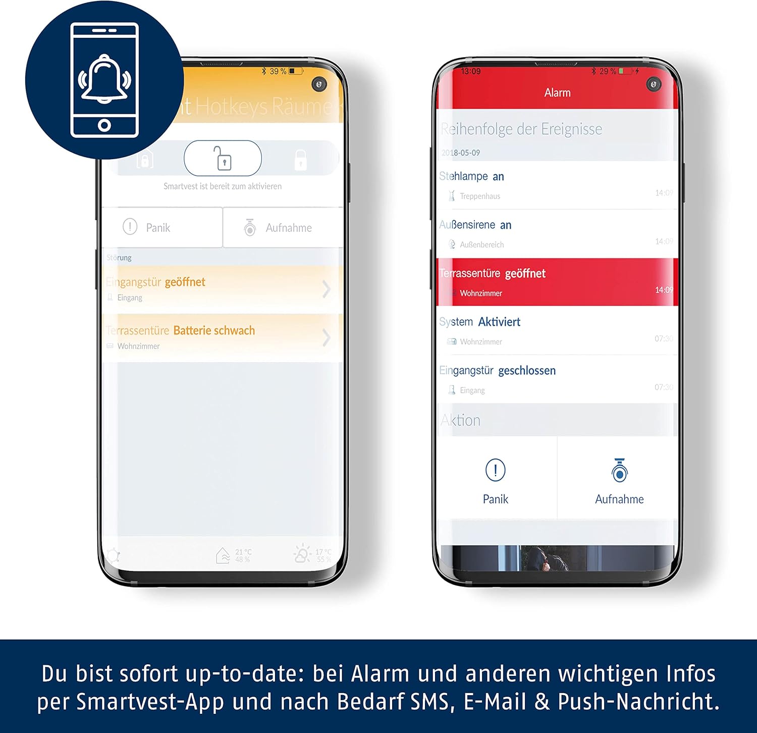 ABUS Funk-Alarmanlage Smartvest Basis-Set Einbruchmeldeanlage inkl. Bewegungsmelder & Öffnungsmelder - Testsieger - Fernzugriff iOS & Android App - weiß (1. Generation)