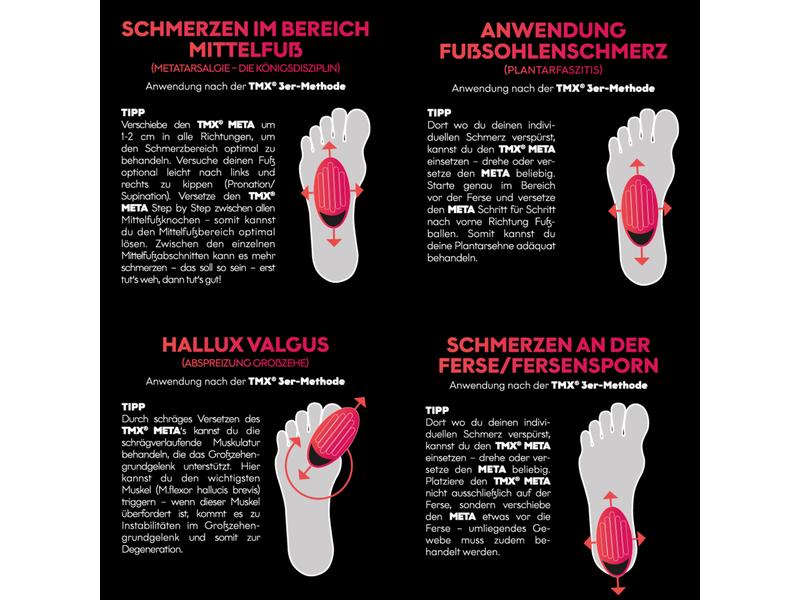 TMX Faszientraining Meta Fuss-Mobilisator
