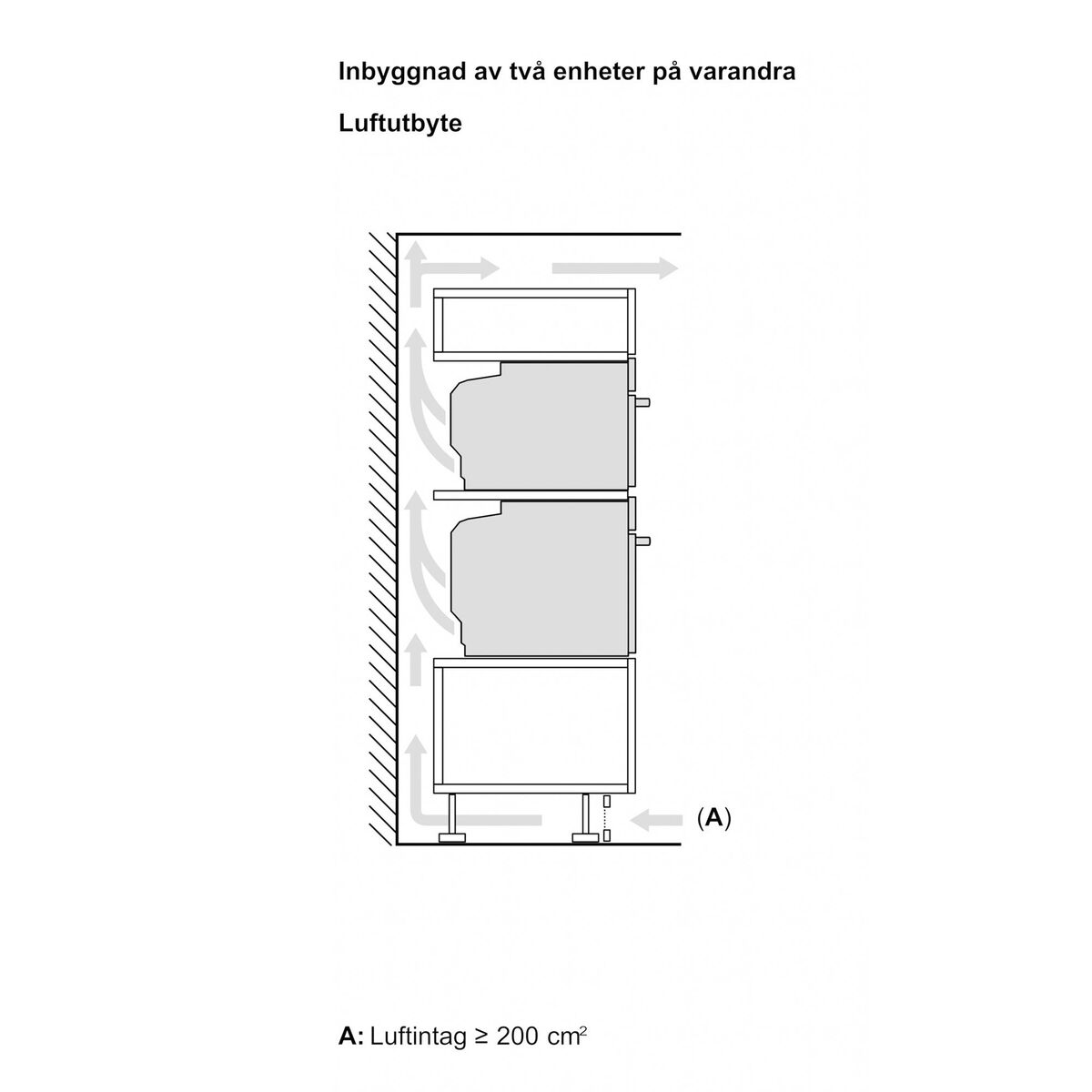 HB772A1B1 iQ700 innbyggingsovn, svart