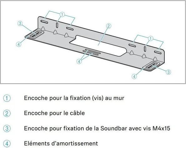Sennheiser Ambeo SoundBar Plus Wall Mount Supports pour enceintes