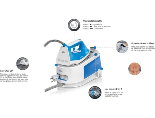 BRAUN - Centrale vapeur IS1012BL