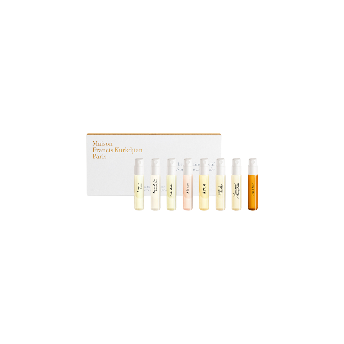 Mini Fragrance Wardrobe For Her 8x2ml