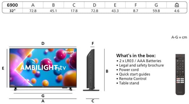 Philips 32” PFS6900 FHD LED Smart TV (2025)
