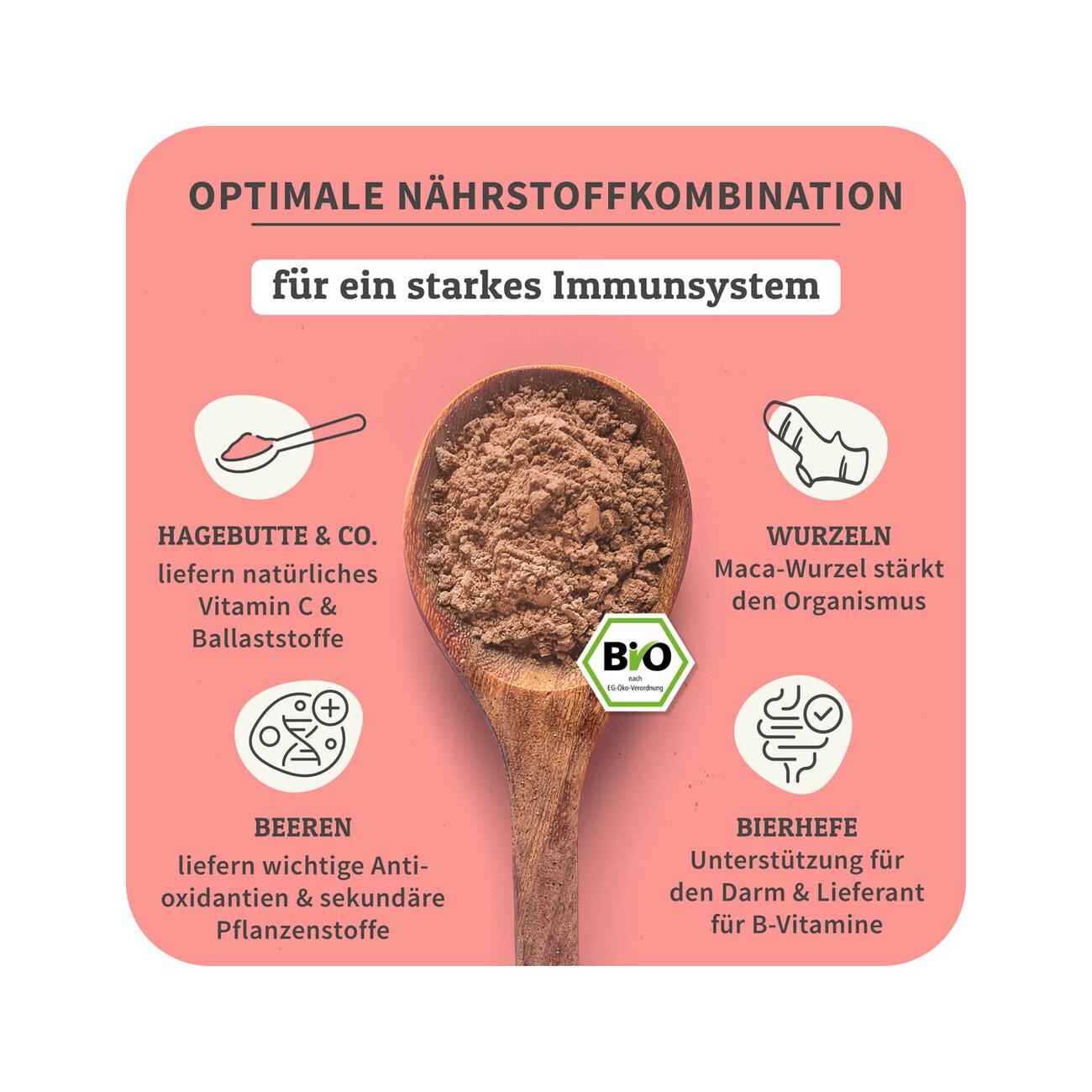 CURAPET Bio Immunpulver mit natürlichem Vitamin C - ImmunKraft 200g