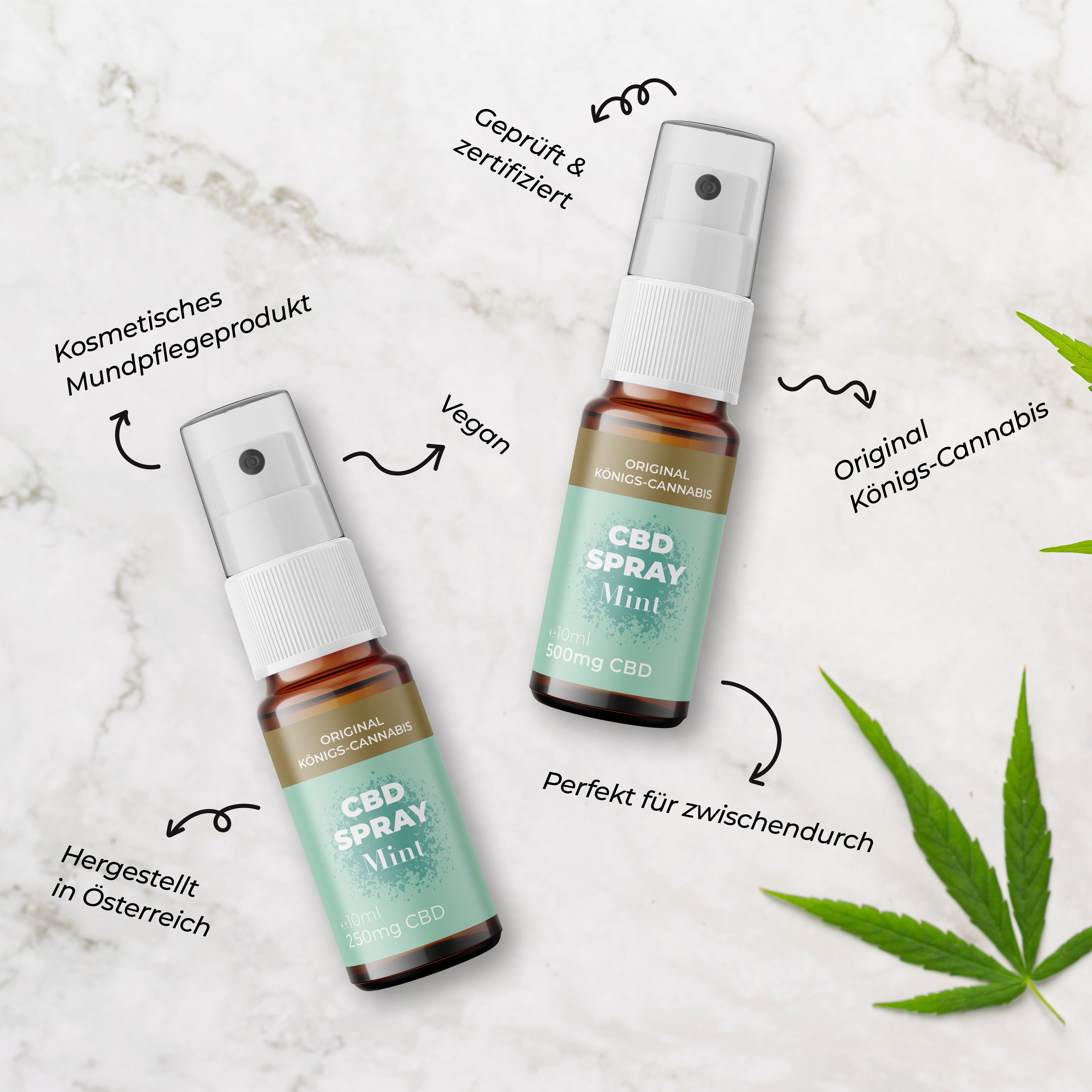 HANFAMA CBD-Spray Mint 2,5%