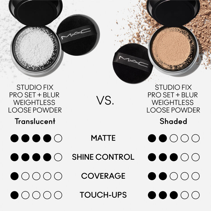 MAC Studio Fix Pro Set   Blur Weightless Loose Powder