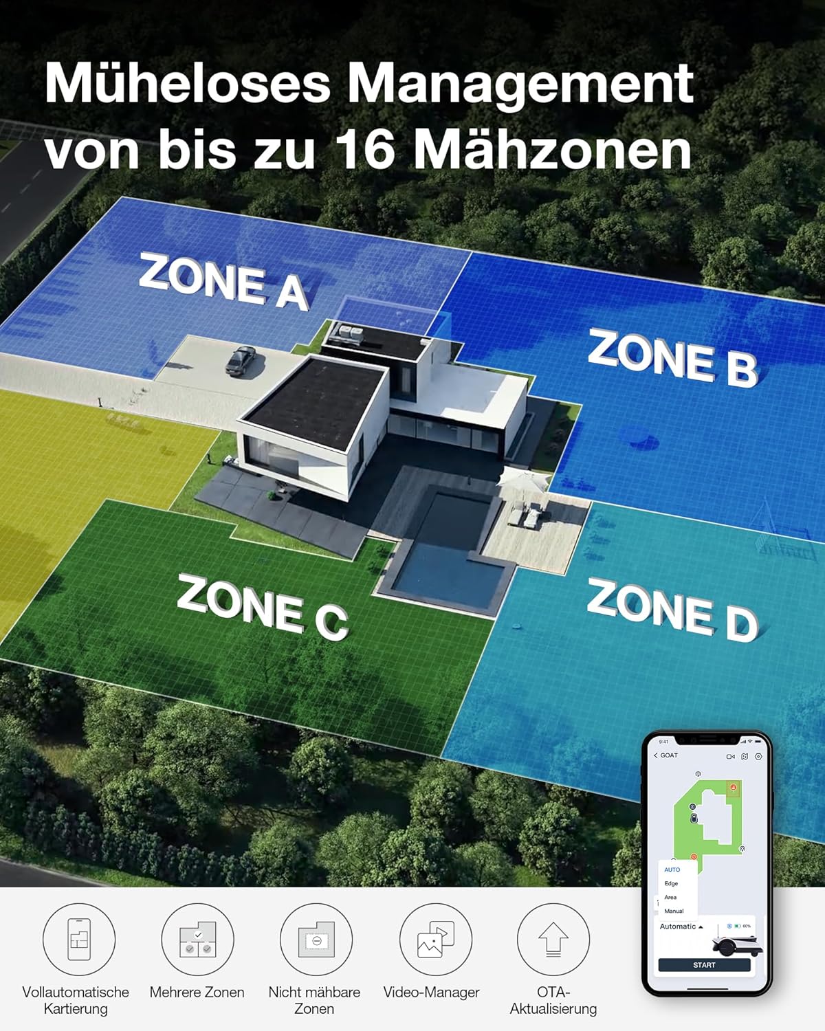 ECOVACS Goat G1-800 Mähroboter 800㎡ ohne Begrenzungskabel, vollautomatischer kartierender Rasenroboter, Ultra-Weitband+Vision+GPS-Positionierung, 16-Zonen-Management, intelligente Hindernisvermeidung