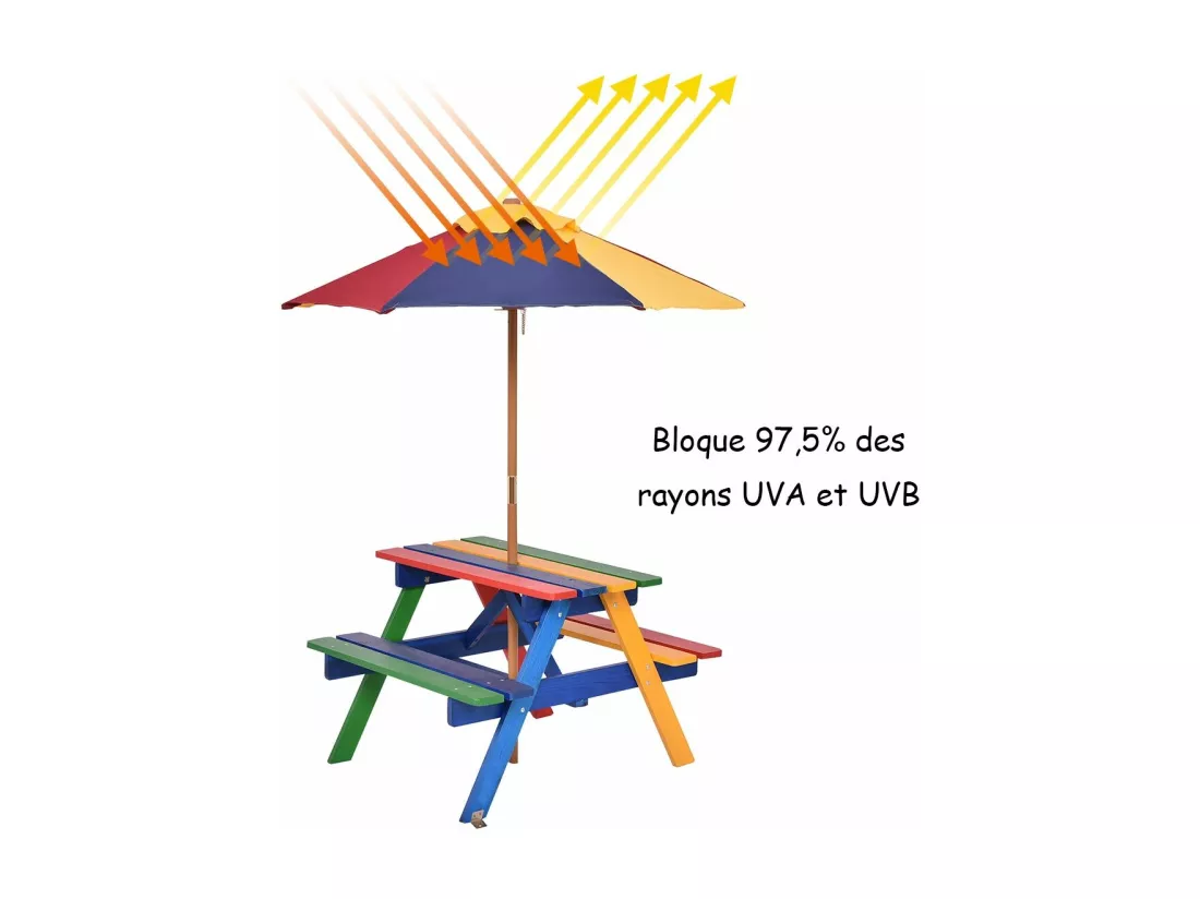 Table Pique-nique avec Parasol Amovible en Bois de Sapin 79 x 71 x 52,5 CM/Ensemble Table et Bancs de Jardin pour Enfants 4 Sièges pour Jardin Terrasse Patio