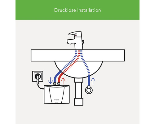 Clage M3/END kleine hydraulische doorstroomverwarmer 3,5 kW incl. fitting
