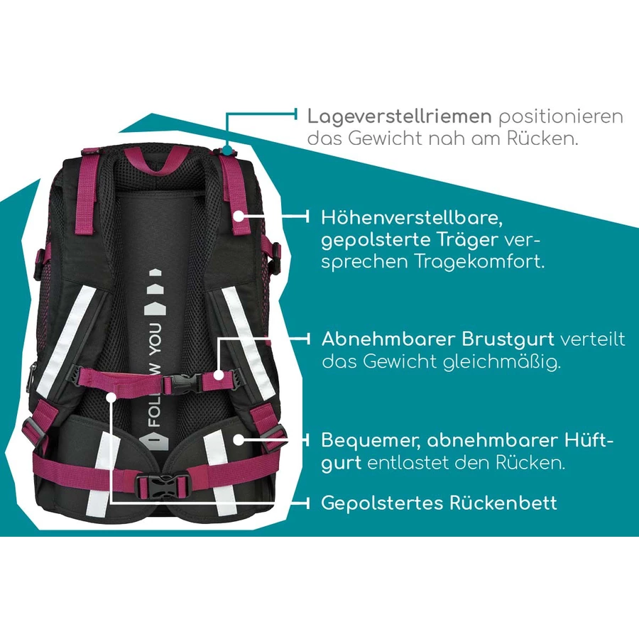 neoxx Active Schulrucksack Crazy in Mesh