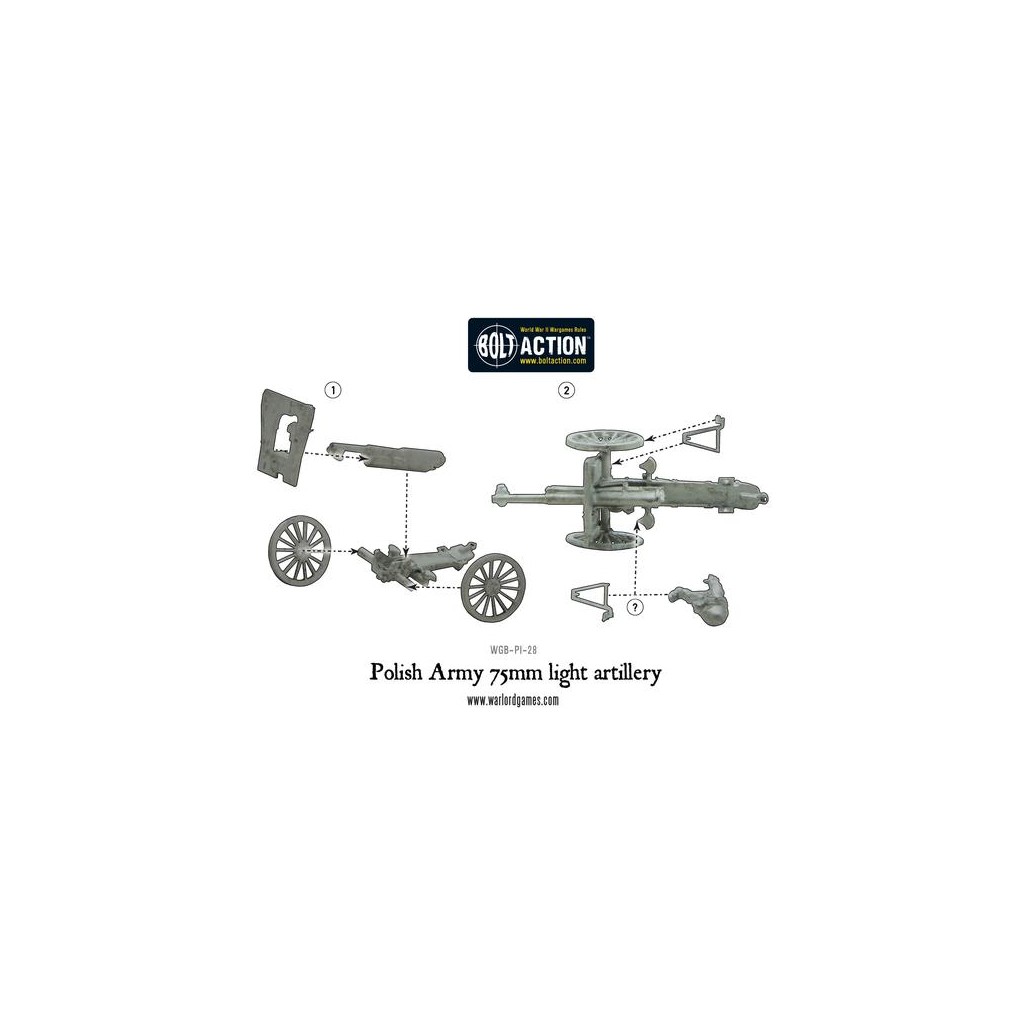 Bolt Action - Polish Army 75mm Light Artillery