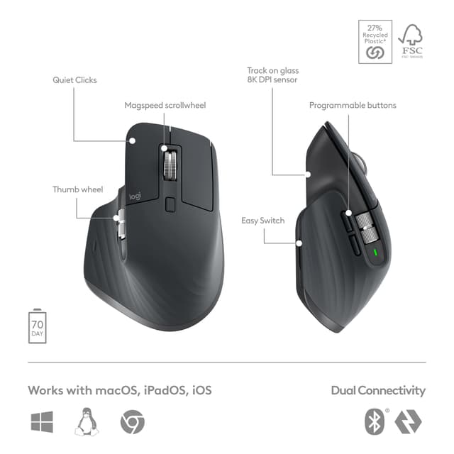 Logitech MX Keys S pakke med trådløst tastatur- og mus (graphite)