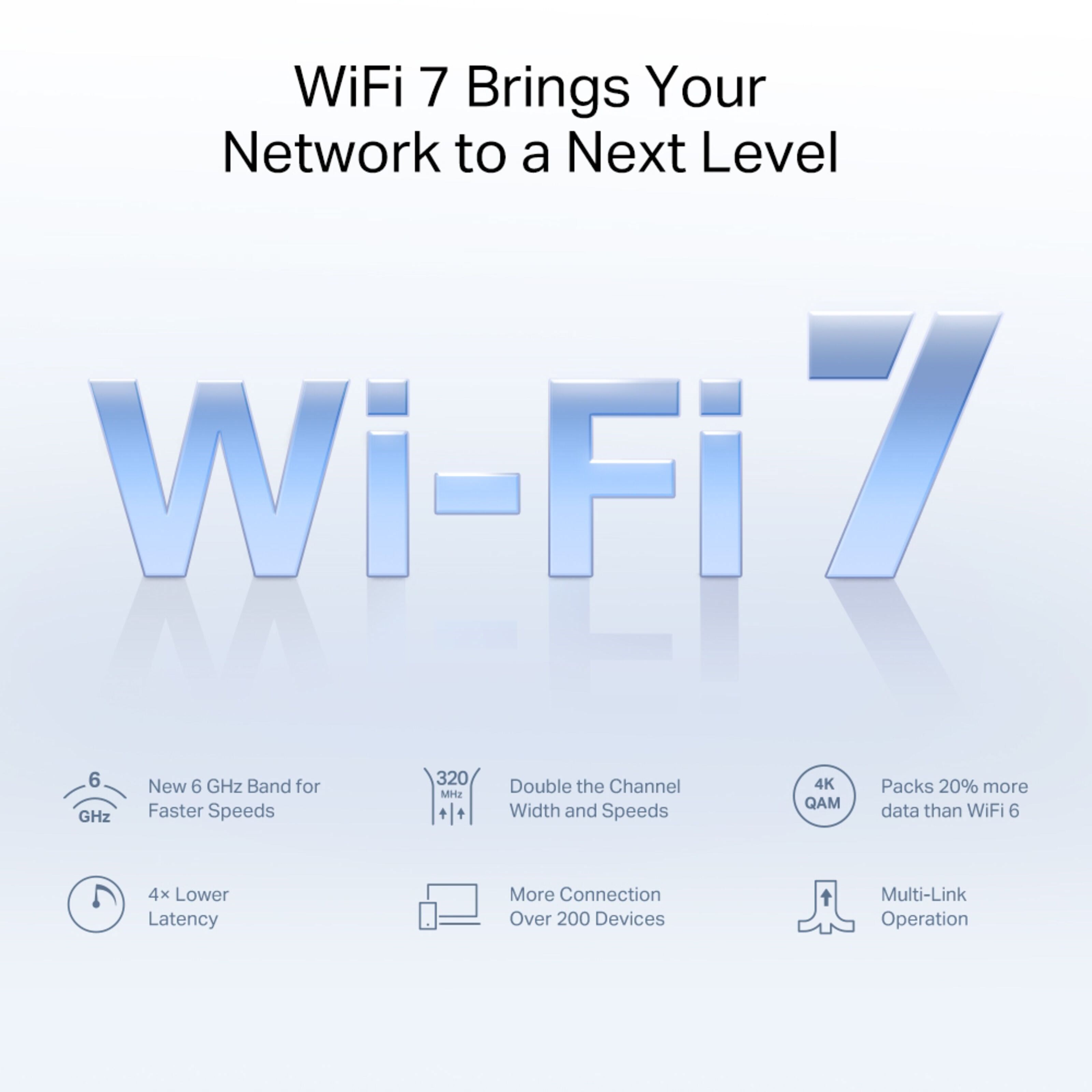 Mercusys Halo H47BE Mesh Wifi 7-system 2-pk.