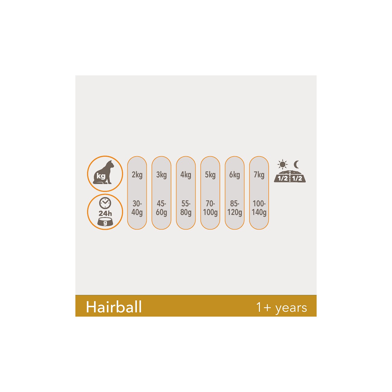 IAMS Vitality Adult Hairball Huhn 10 kg