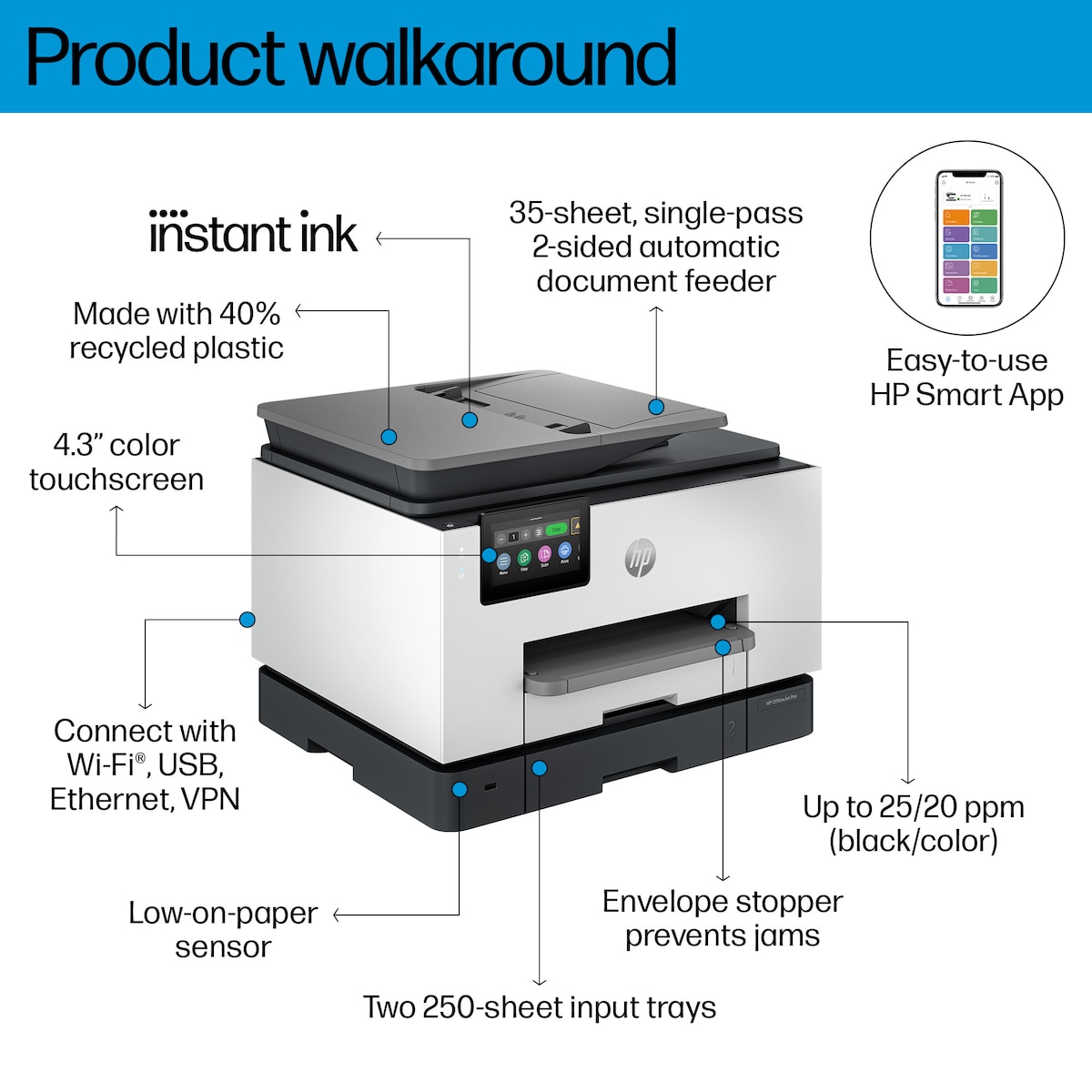 HP OfficeJet Pro 9135e AIO blekkskriver