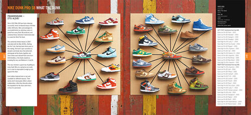 New Mags  Sneakers: the complete limited editions bog