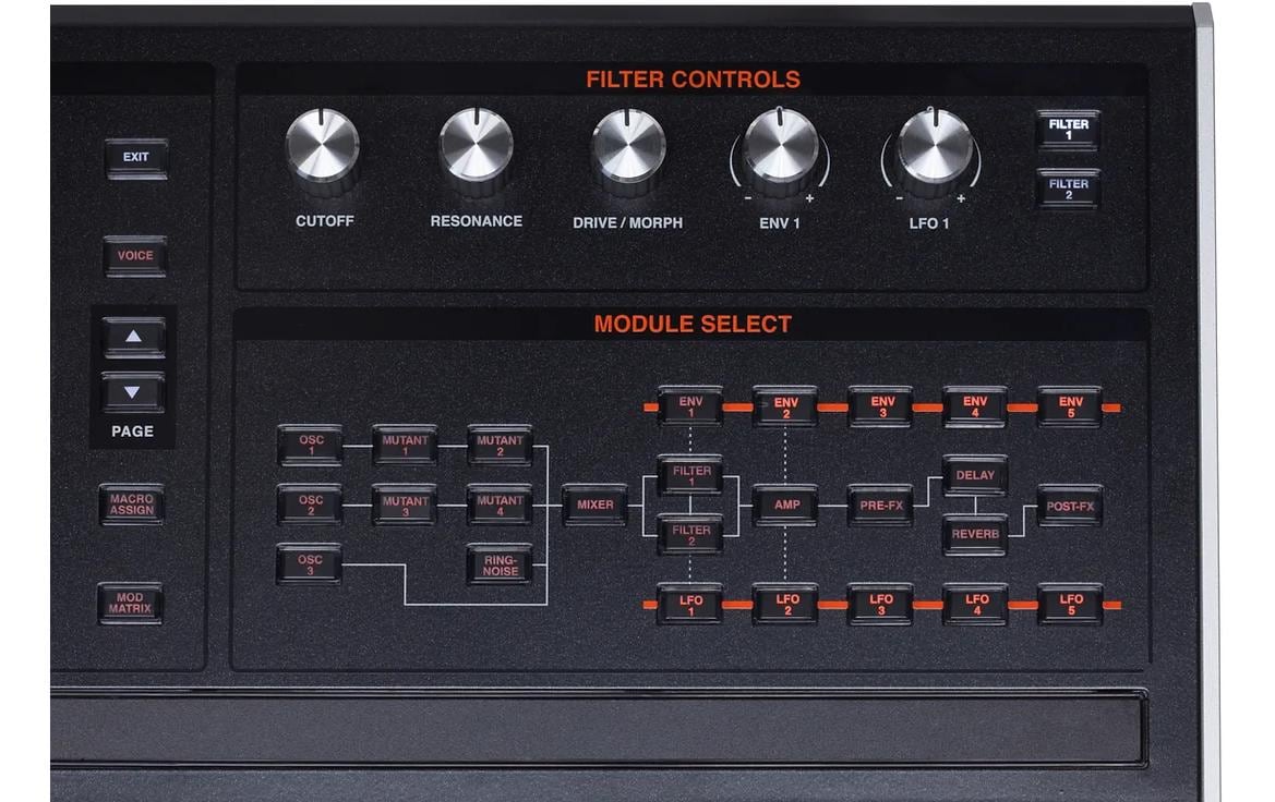 HYDRASYNTH Keyboard<br>Halbgewichtetes Keyboard
