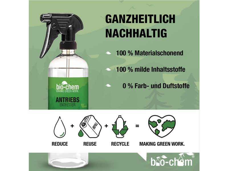 Bio Chem Antriebsentfetter 750 ml Tiefenreinigung und Entfettung der Fahrradkette