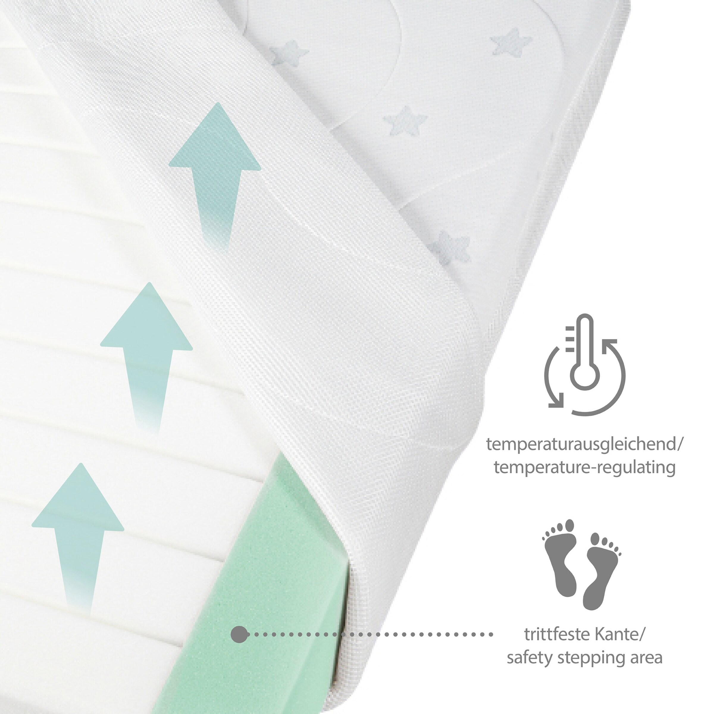 roba Babybettmatratze Air Balance PLUS, 60x120 cm safe asleep®