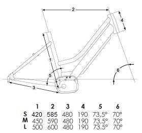 Vélo électrique Granville - E-Smooth 50 (2020)