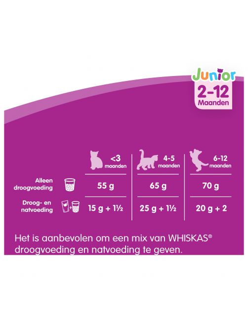 Whiskas Brokjes Junior Kip - Kattenvoer