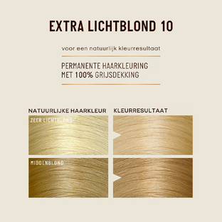 Guhl Protecture Crème-Kleuring 10 Extra Lichtblond 150ML