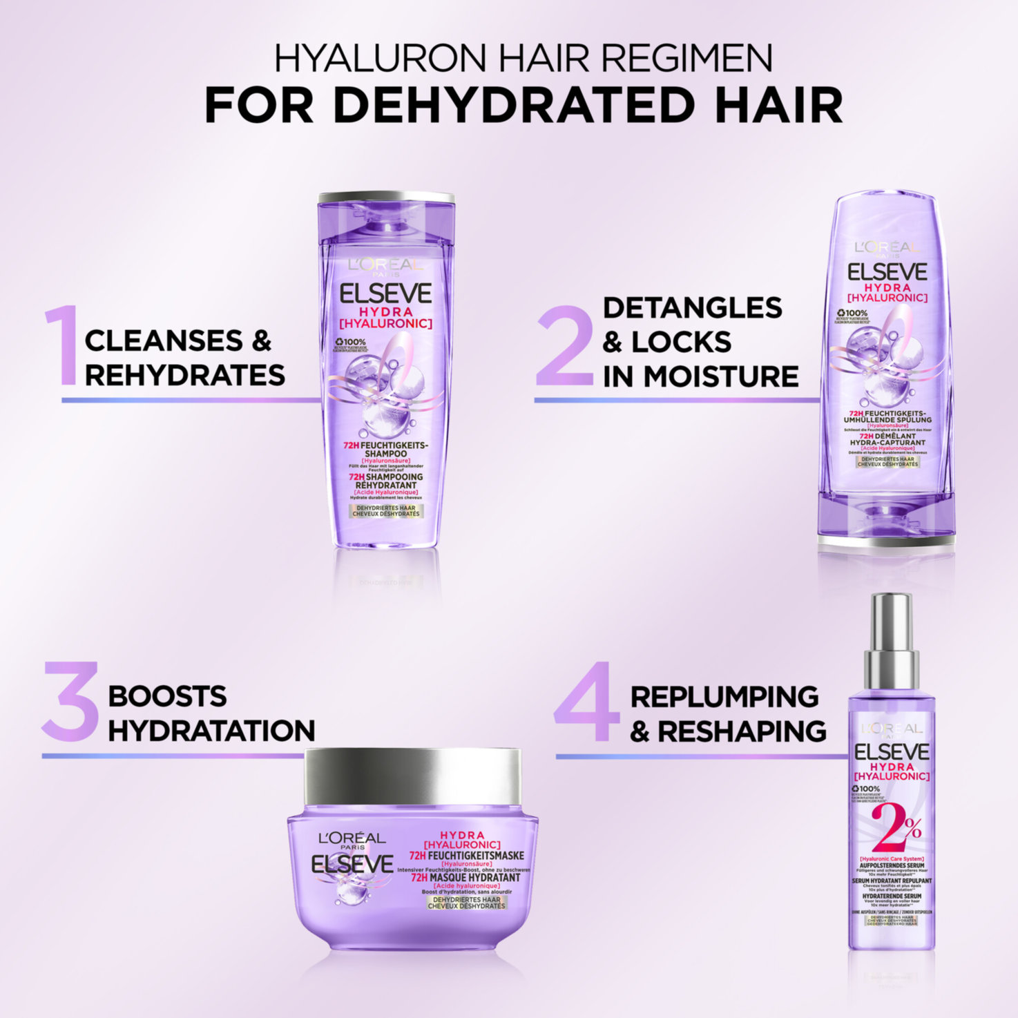 Elsève Hydra Hyaluronic 72H Feuchtigkeitsmaske