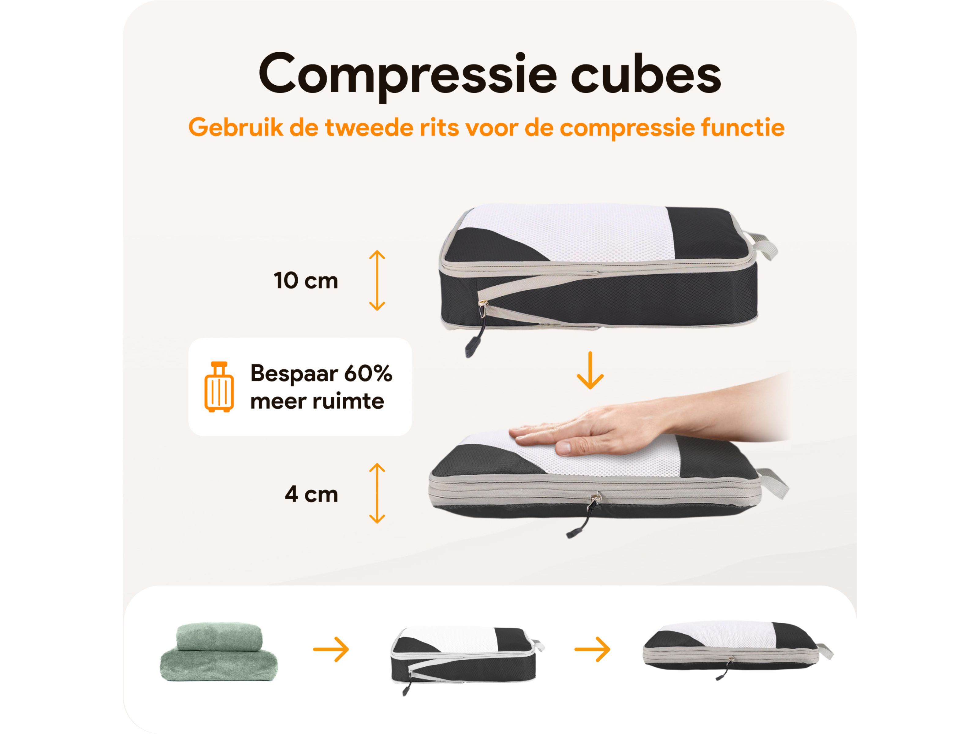 Thousandtravelmiles Black Packing Cubes - Set van 6